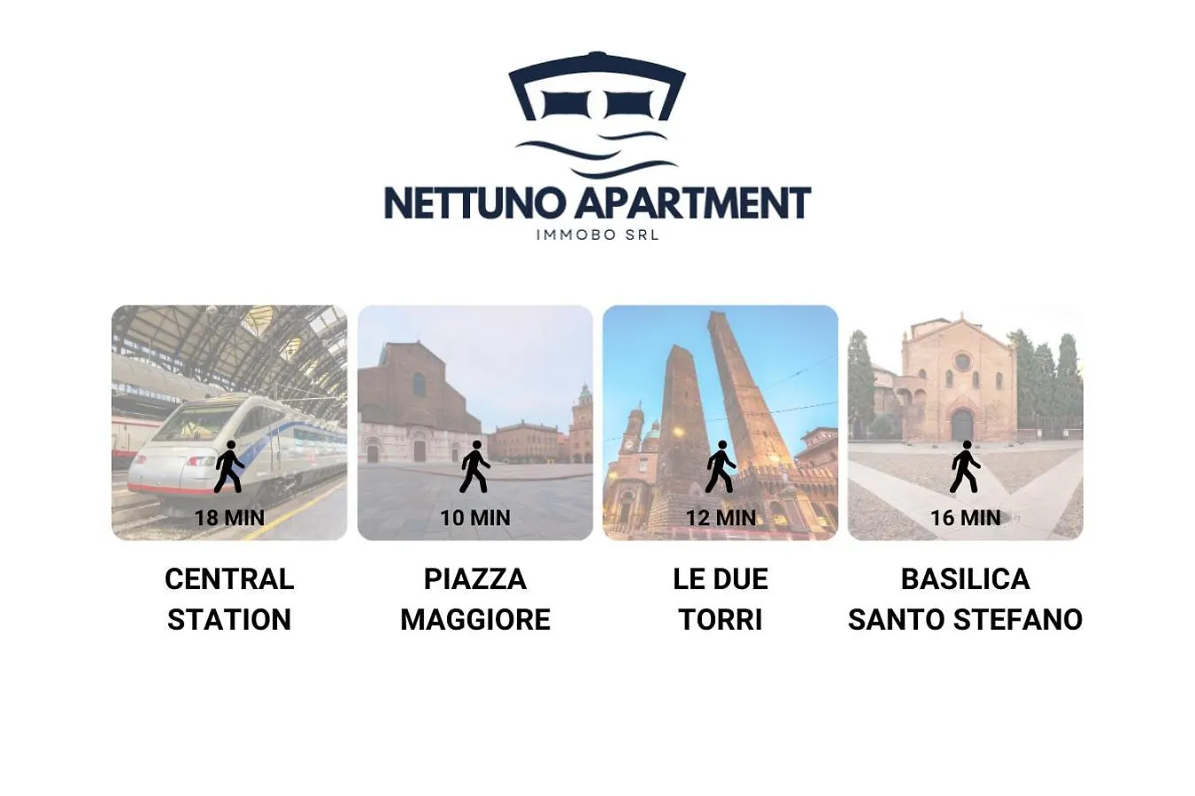 Nettuno Apartment - Private Garden In Bologna Center 0*,  Italy